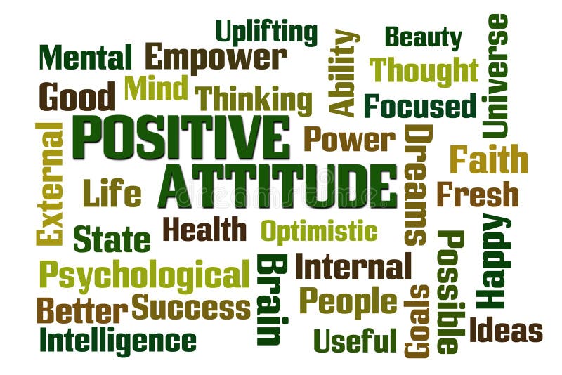 Positive Attitude word cloud on white background. Positive Attitude word cloud on white background