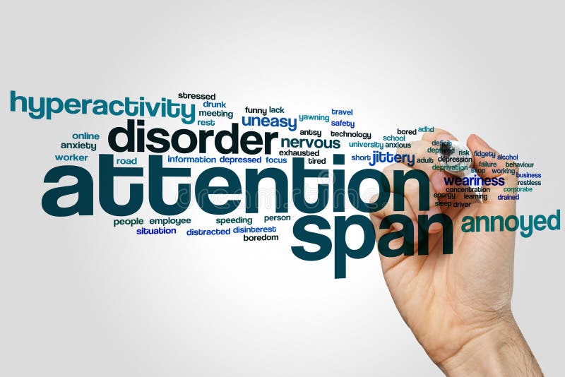 Attention span word cloud on grey background