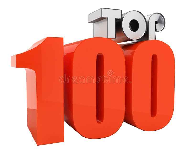 Attractive TOP 100 3d-text