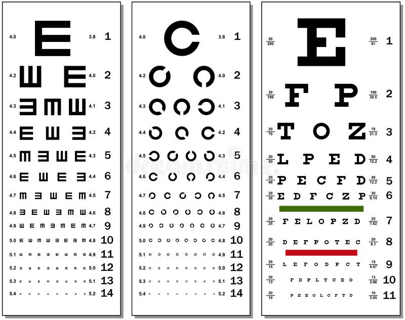 Augen-Diagramm stock abbildung