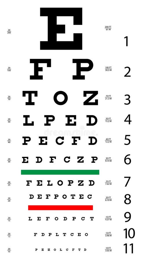 Augen-Diagramm lizenzfreie abbildung