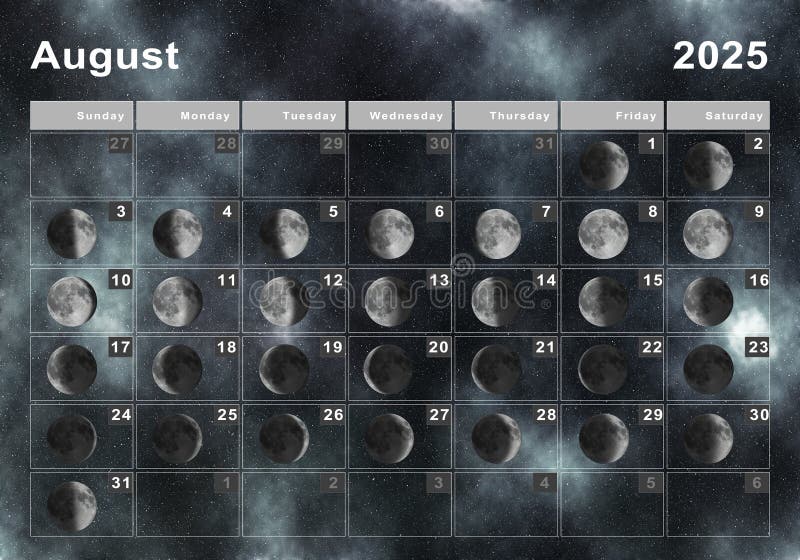 August 2025 Lunar Calendar, Moon Cycles Stock Illustration ...
