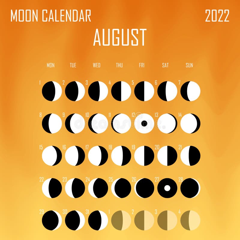 August 2022 Moon Calendar. Astrological Calendar Design. Planner. Place
