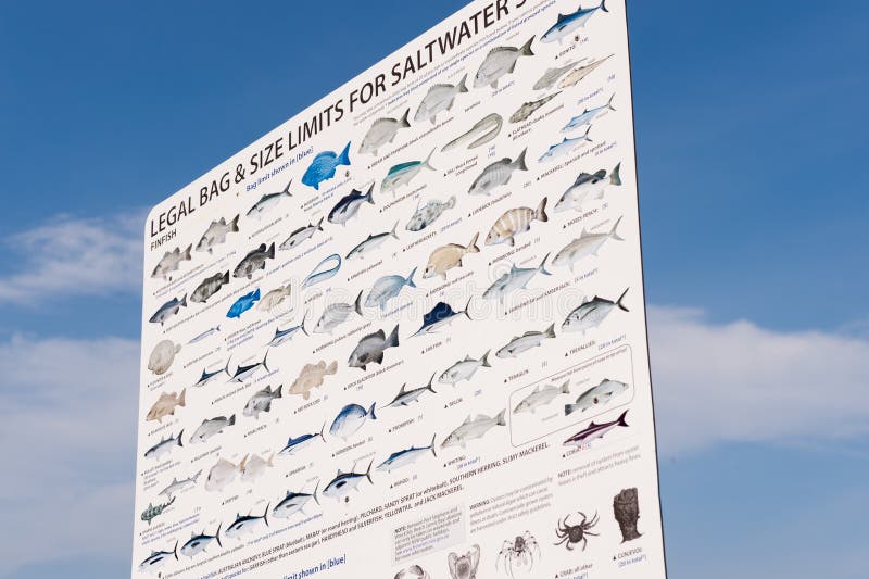 Australia Bag Size Limit Sign Stock Photos Free & RoyaltyFree Stock