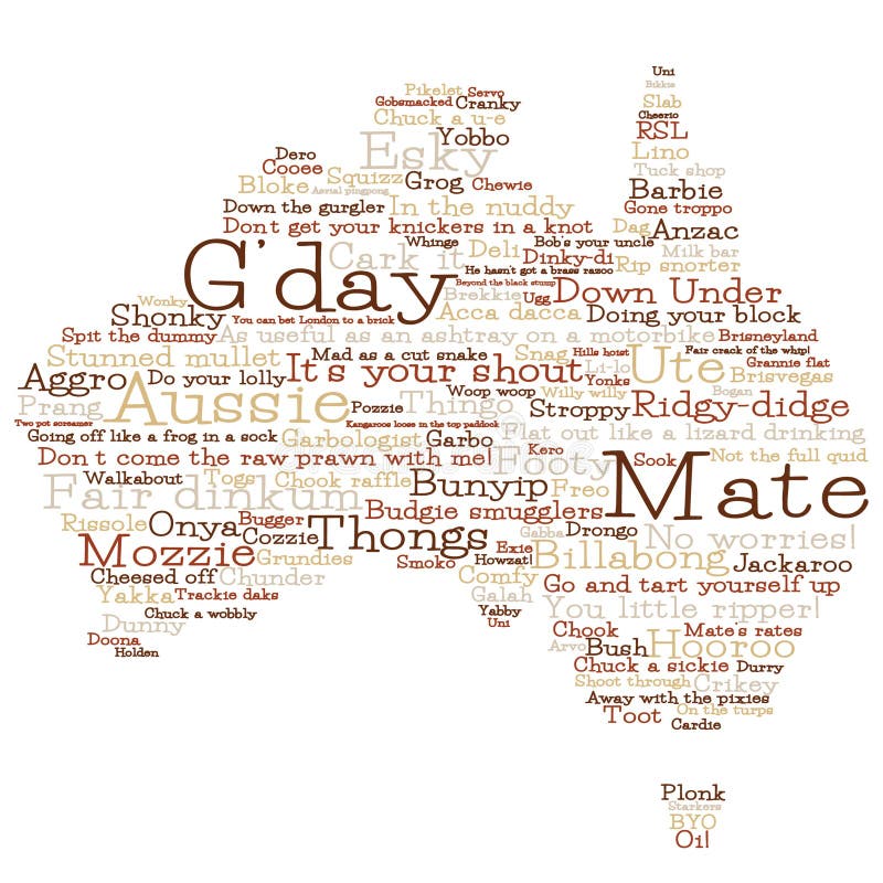 Udsigt Downtown Aubergine Australia Map Made from Australian Slang Words Stock Vector - Illustration  of january, holiday: 164110511