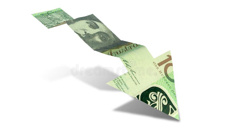 Australischer dollar schwach