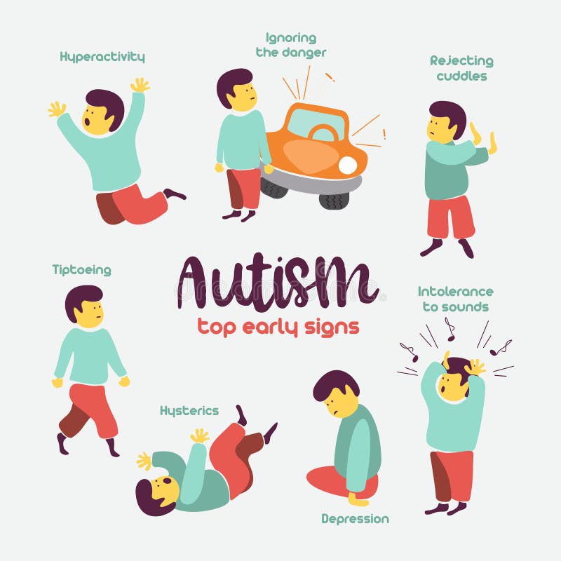autism Frühe Zeichen des Autismussyndroms in den Kindern Vektor illus vektor abbildung autism Frühe Zeichen des Autismussyndroms in den Kindern Vektor illus vektor abbildung