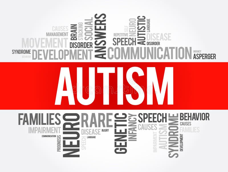 Autism - neurodevelopmental disorder characterized by difficulties with social interaction and communication, word cloud concept vector illustration