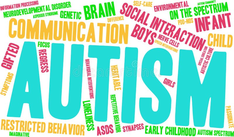 Autism word cloud on a white background. Autism word cloud on a white background.