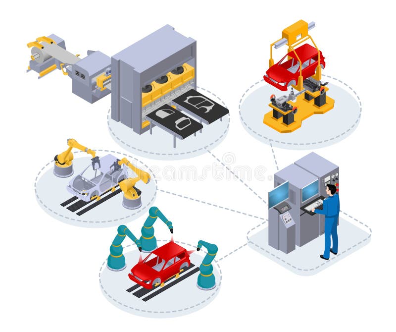 Automated production line under the control of a computer to assemble cars, isometric image on white background