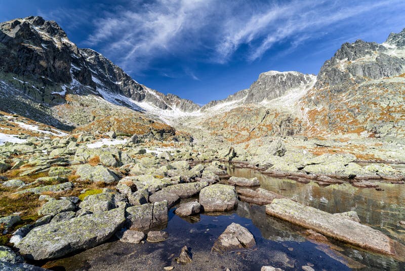 Autumn in High Tatras mountains, Slovakia