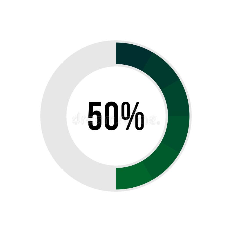 Loading 50. Загрузка 50%. Прогресс бар 50%. Загрузка 50 процентов. Загрузка лоадинг 50 процентов.