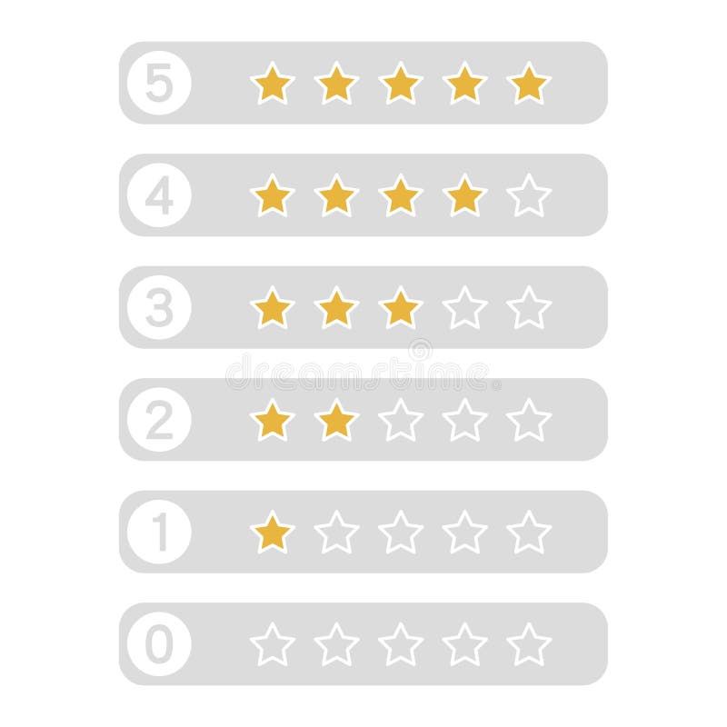 Avaliação das estrelas Ilustrador do vetor ilustração royalty free Avaliação das estrelas Ilustrador do vetor ilustração royalty free