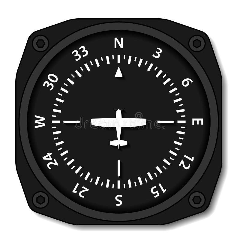 Aviation aircraft compass turns royalty free illustration Aviation aircraft compass turns royalty free illustration
