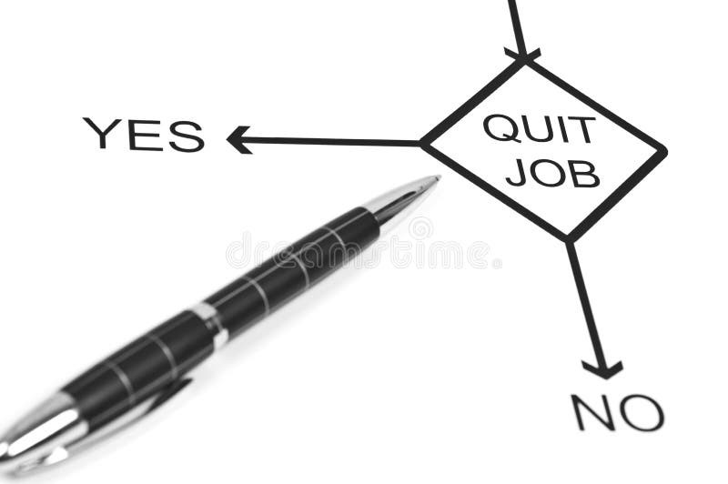 Yes or No to choose Quit job. Yes or No to choose Quit job