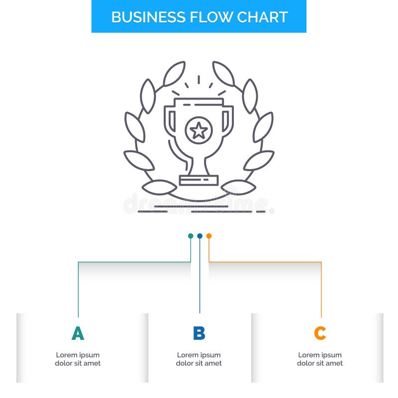 Ireward Chart