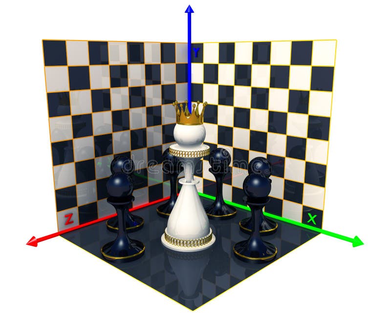 Coordinates - Chess Board