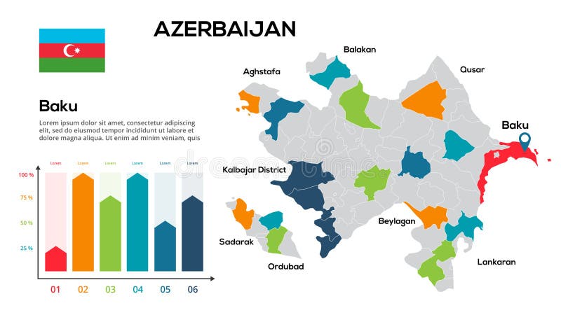 Сети азербайджана