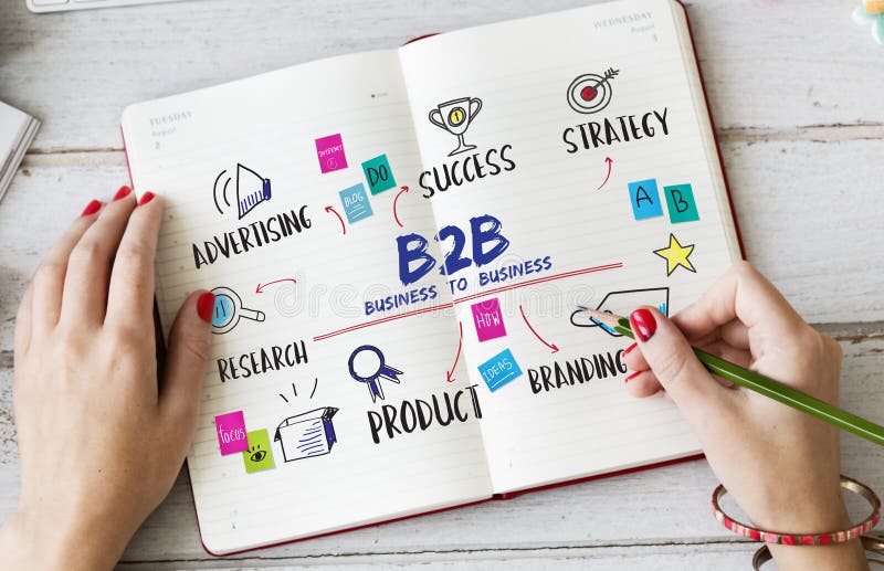 B2B Goal Investment Plan Diagram Concept Stock Image Image of candies