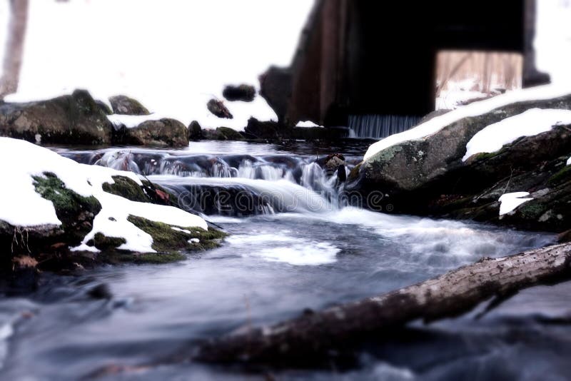 Peaceful river waterfalls, birds chirping, babbling streams