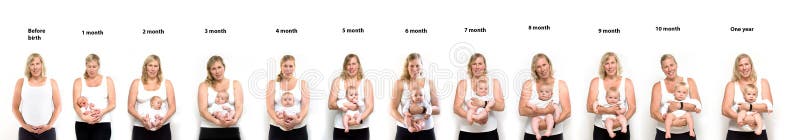 Baby development from birth to one year. Collage of stages of baby first year. Panorama banner