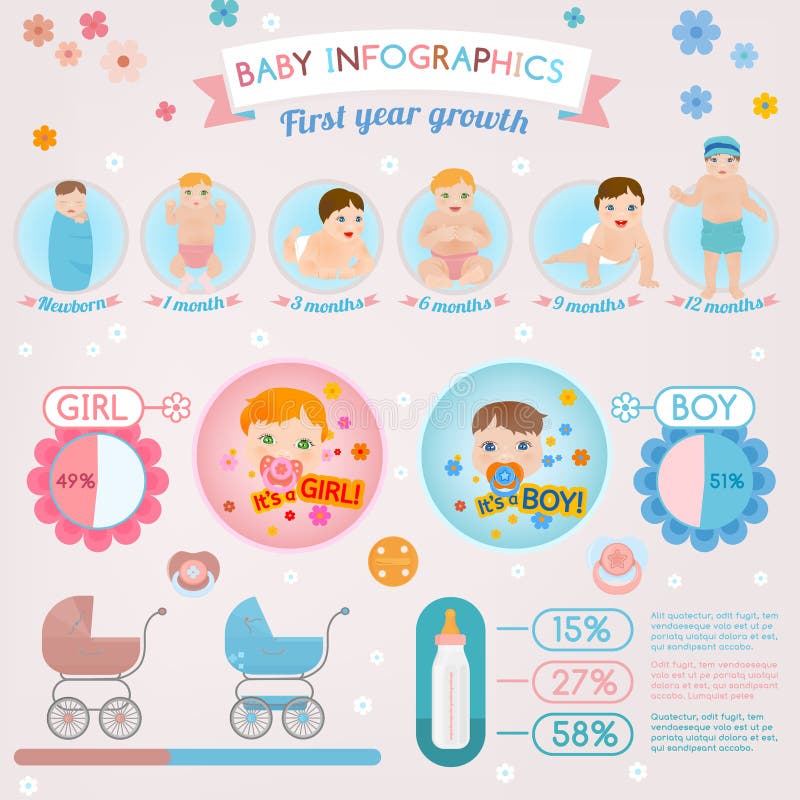 Download Baby infographic stock vector. Illustration of early ...