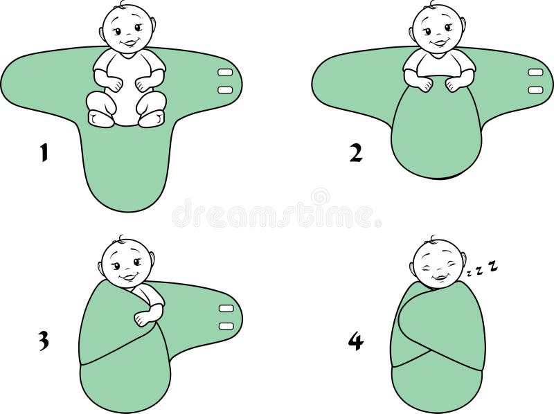 Baby lindar filten Anvisningar för bruk