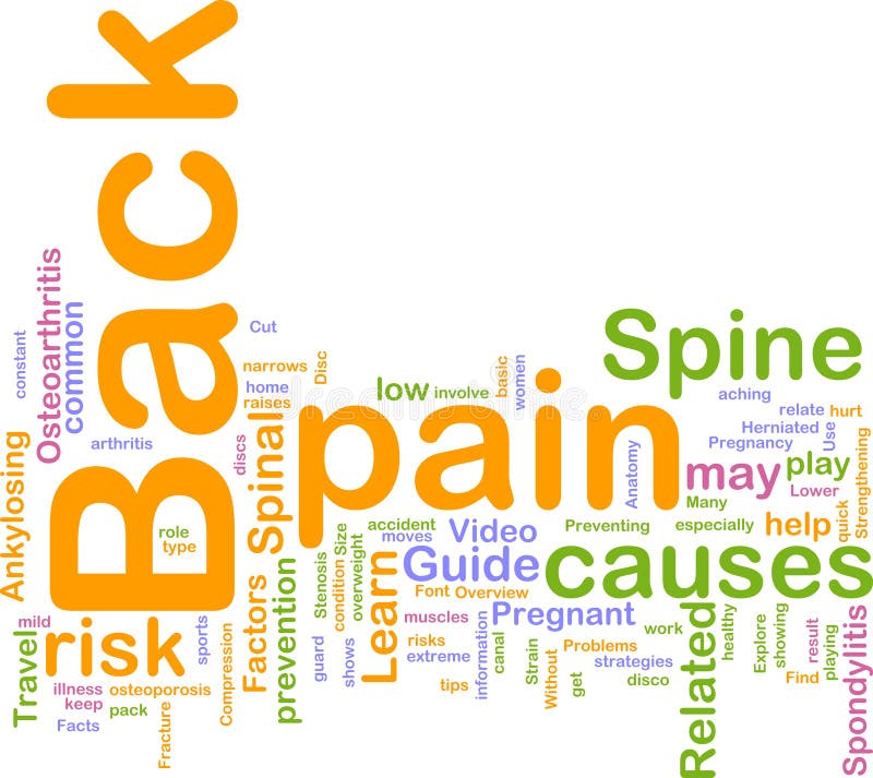 Back pain word cloud royalty free illustration Back pain word cloud royalty free illustration