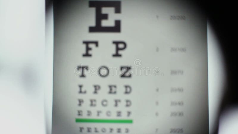 Bad eyesight, optometrist puts different lenses in front of eye