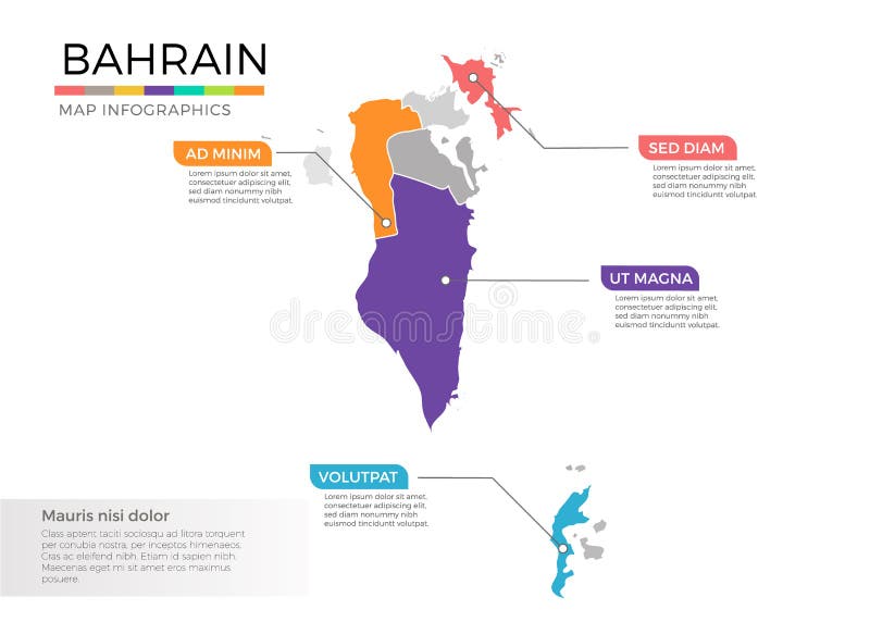 Bahrain Map Infographics Vector Template with Regions and Pointer Marks