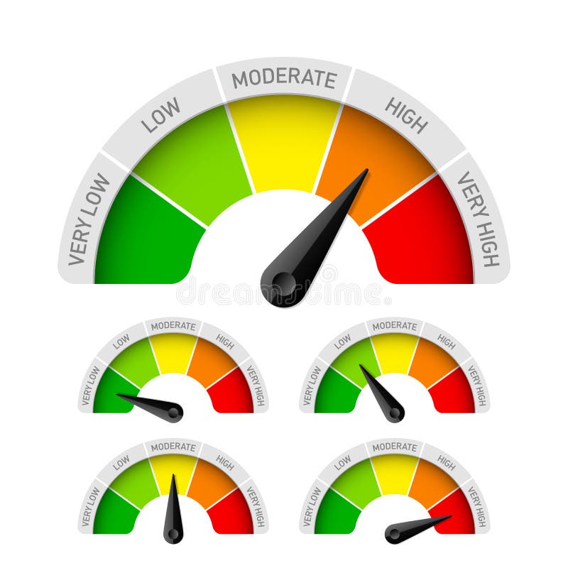 Low, moderate, high - rating meter vector illustration. Low, moderate, high - rating meter vector illustration