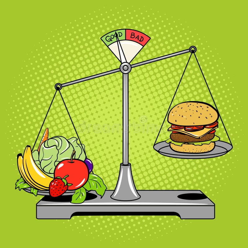 Free: What Is Healthy Eating - Healthy Junk Food Scale 