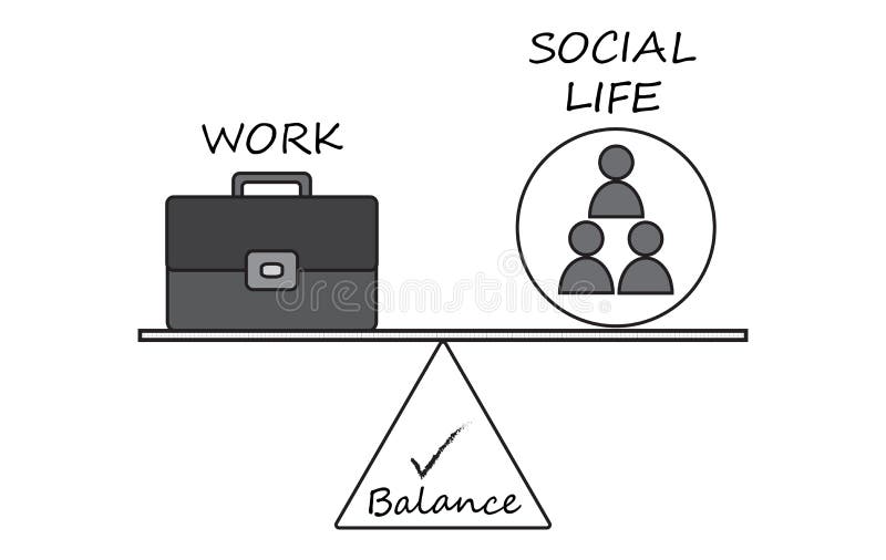 Balance zwischen Arbeit und Soziallebens-Diagramm stock abbildung Balance zwischen Arbeit und Soziallebens-Diagramm stock abbildung
