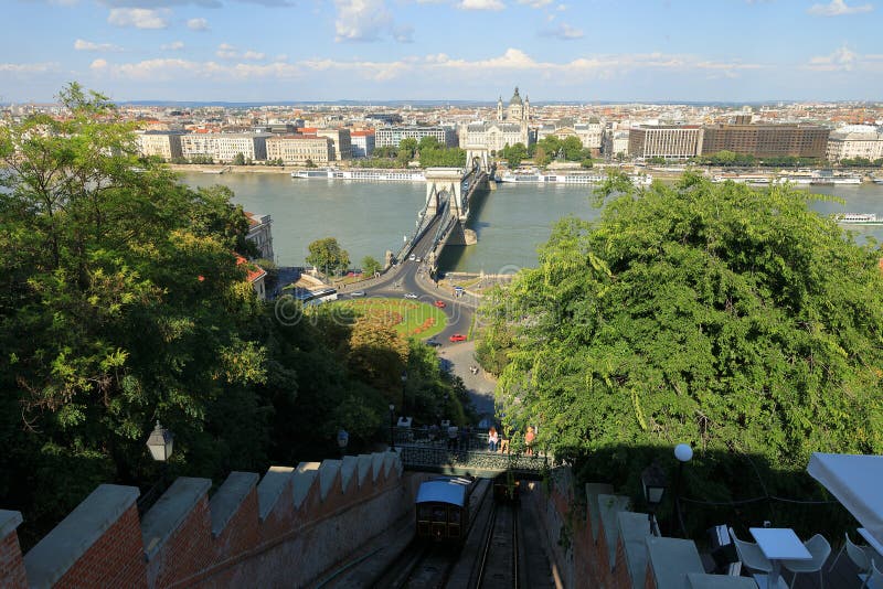 Banco da ponte de corrente de Széchenyi, do Danube River, da praga e teleférico do monte do castelo de Budapest, Budapest, Hungr fotos de stock Banco da ponte de corrente de Széchenyi, do Danube River, da praga e teleférico do monte do castelo de Budapest, Budapest, Hungr fotos de stock