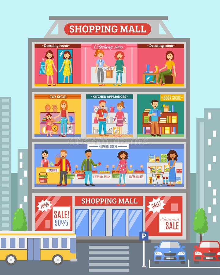 Bandera plana de Desingn del centro comercial ilustración del vector Bandera plana de Desingn del centro comercial ilustración del vector