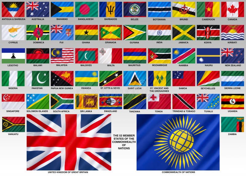 Bandiere del commonwealth delle nazioni