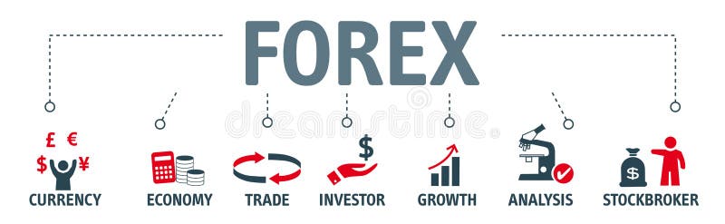 Banerforexbegrepp stock illustrationer Banerforexbegrepp stock illustrationer