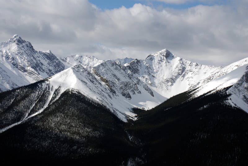 Banff Mountains