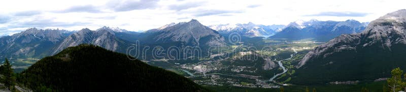 Banff Townsite Mountain Panoramic stock image Banff Townsite Mountain Panoramic stock image