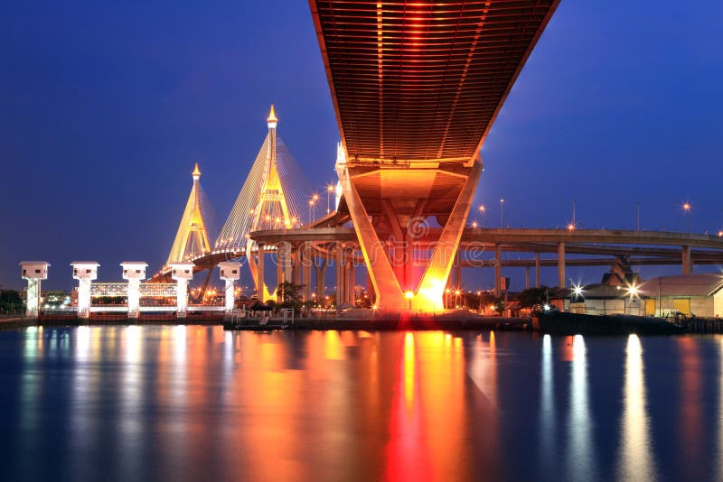 Bangkok Industrial Bridge