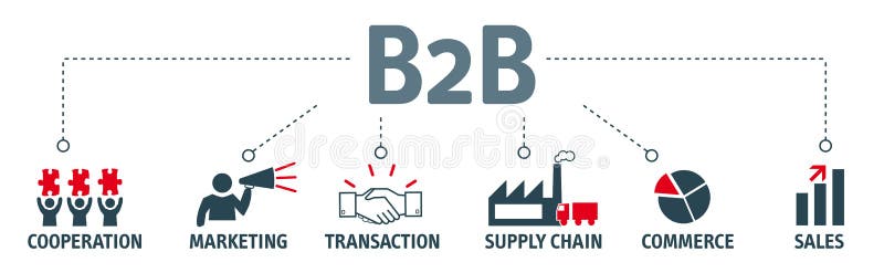 B2 c bc. B2b что это. B2b маркетинг. Рынок b2b. B2b иконка.