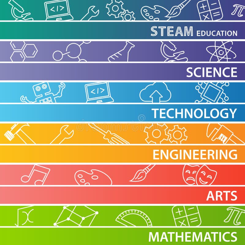 Banner Web De STEAM Education Ilustración del Vector - Ilustración de