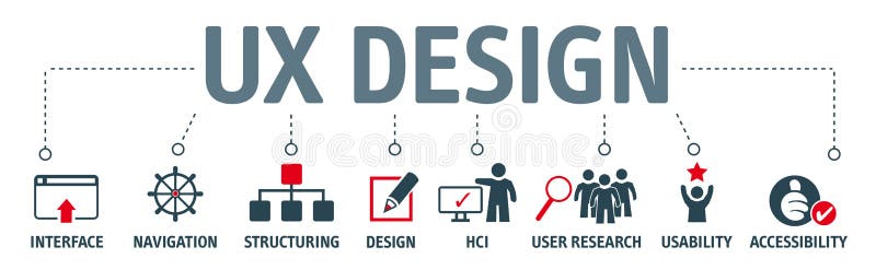 Banner web design user experience design concept stock illustration