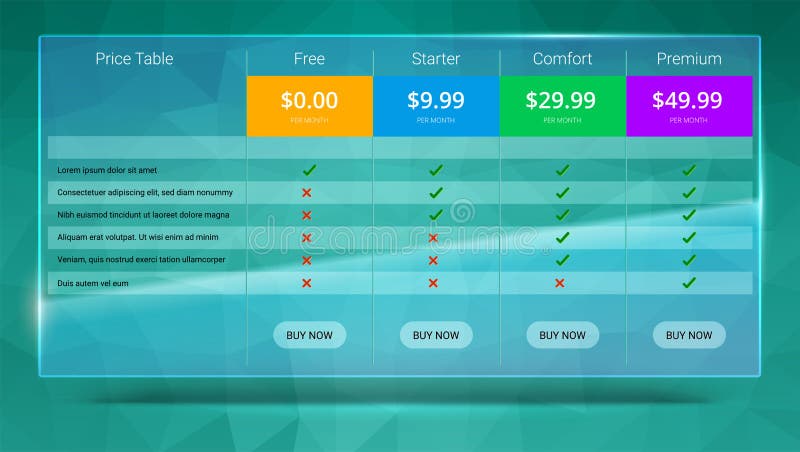 Banners with tariffs plan. Comparison of pricing table set for business, bullet list with commercial plan. Template for