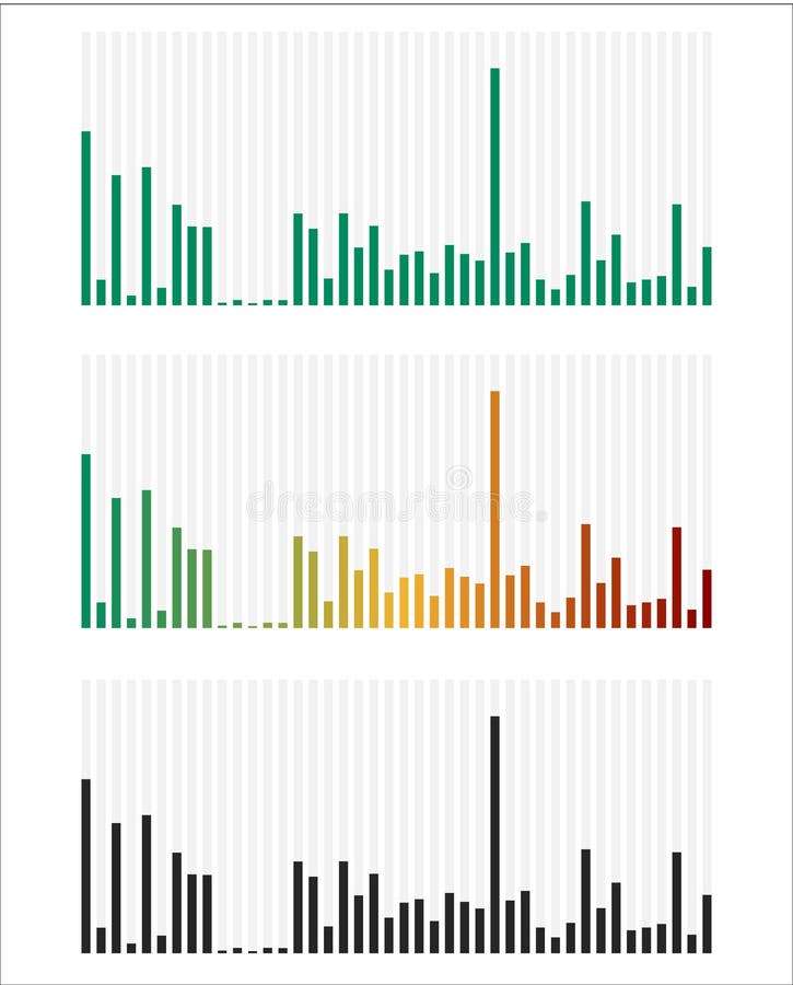 Bar chart, bar graph interface element with low and high levels. royalty free illustration Bar chart, bar graph interface element with low and high levels. royalty free illustration