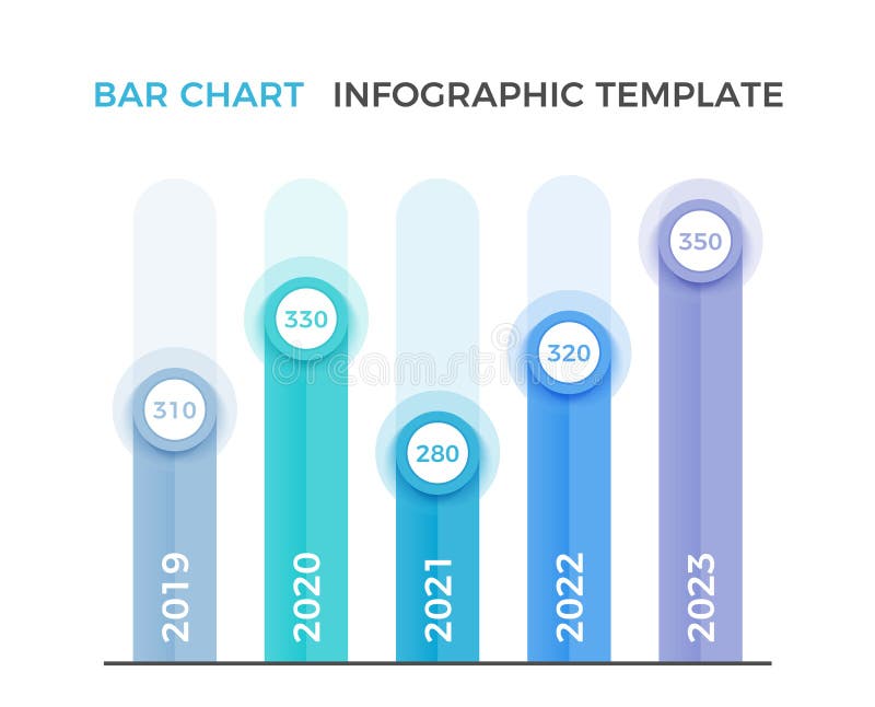 Bar Chart Template stock vector. Illustration of elements 249735996