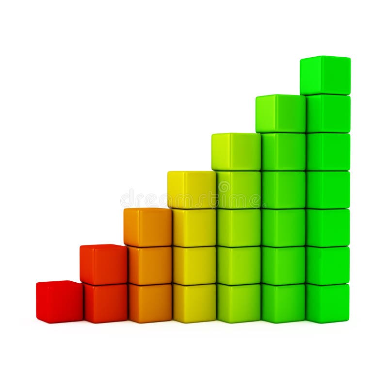 Energy efficiency chart stock illustration. Illustration of concept
