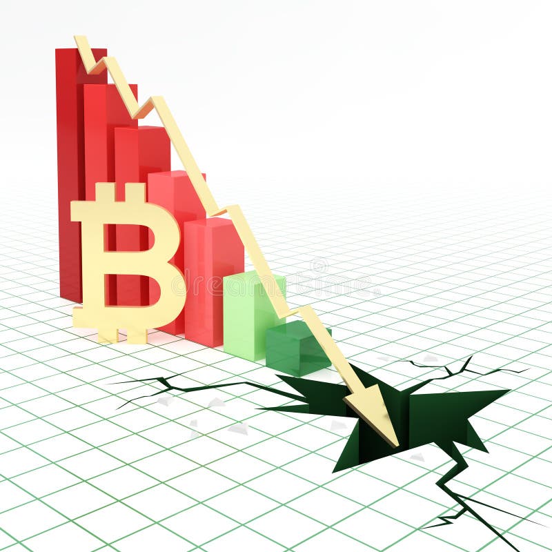 bitcoin bar graph bitcoin bar graph