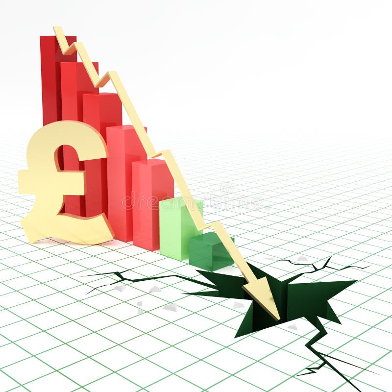 Sterling Pound Going Down Stock Illustrations 5 Sterling Pound Going sterling-pound-going-down-stock-illustrations-5-sterling-pound-going