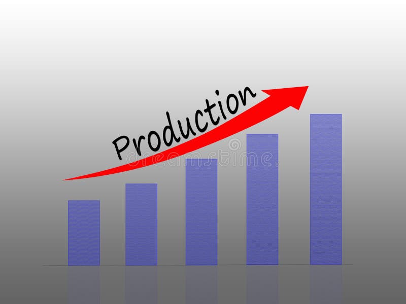Increase Production Stock Illustrations – 2,036 Increase Production